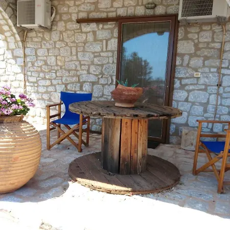 Διαμέρισμα Studio Epar.od. Chosiariou-gerolimena
